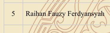Creator appendix excerpt listing Raihan Fauzy Ferdyansyah