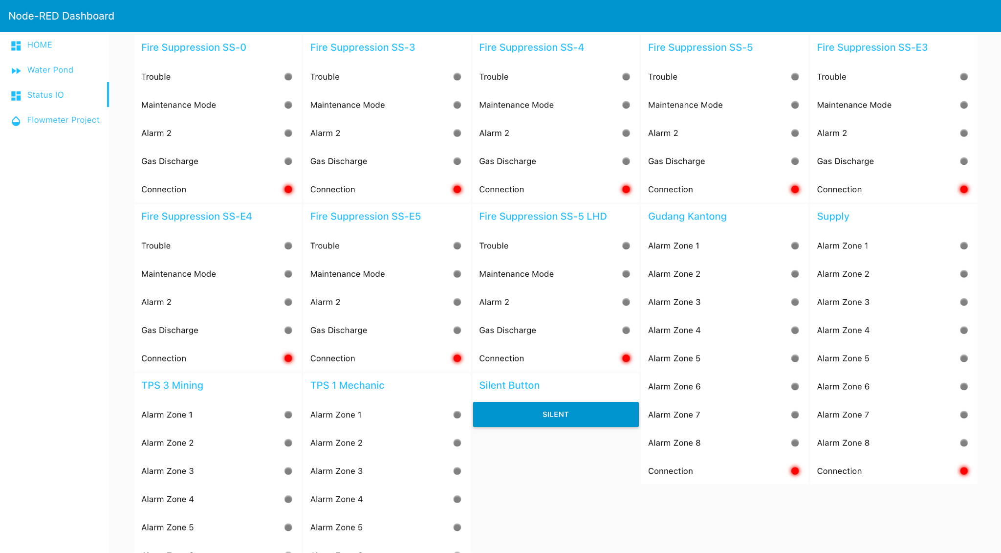 Node-RED dashboard for fire-suppression status monitoring