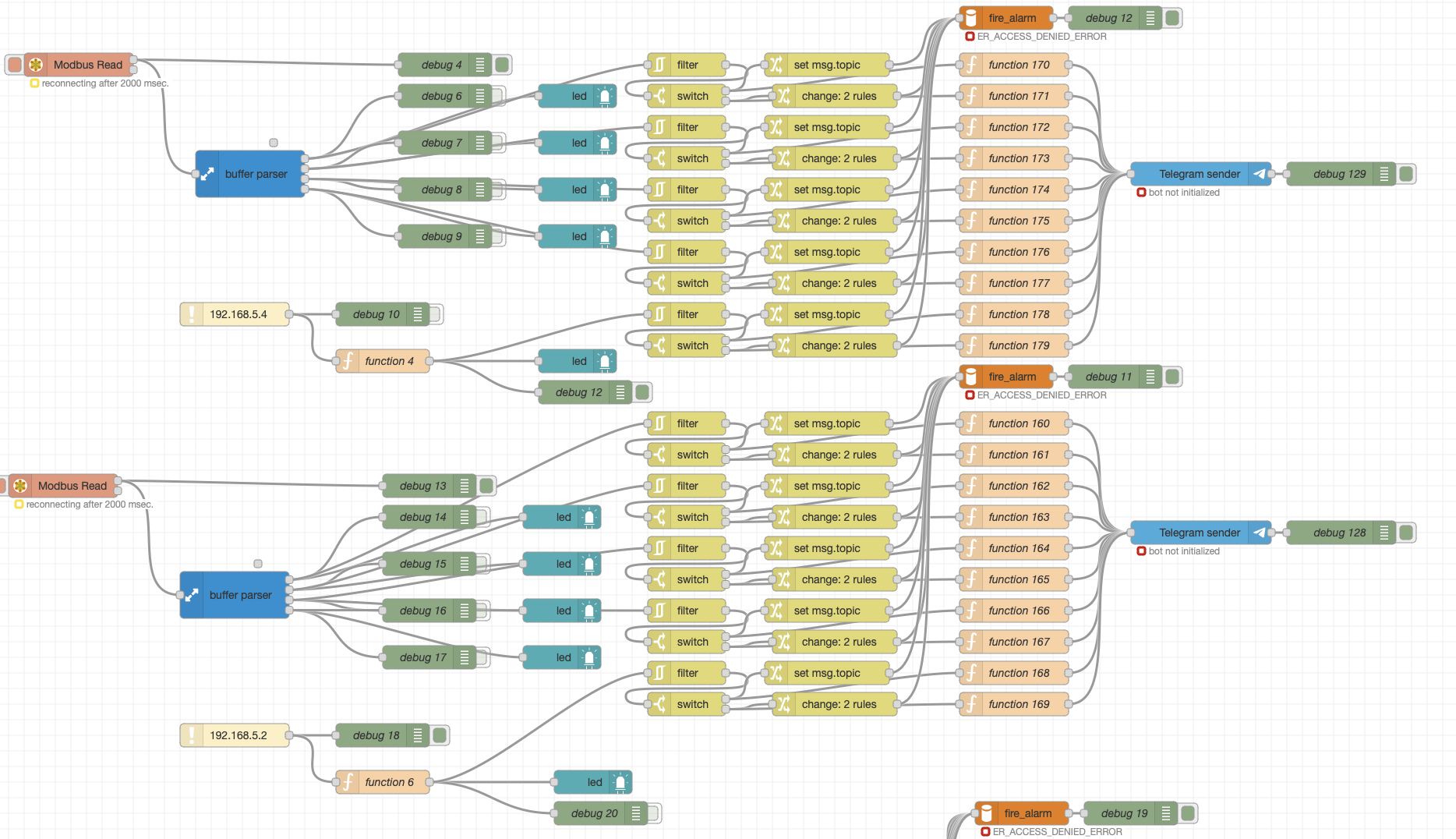 Node-RED flow for Modbus fire-suppression monitoring, state filtering, logging, alarms, and notifications