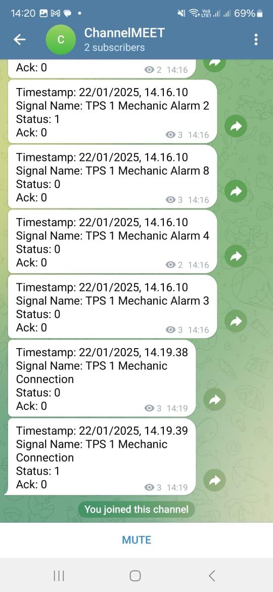 Telegram channel receiving fire-suppression monitoring status notifications