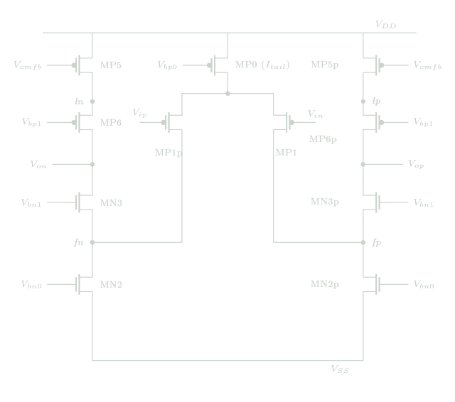 Folded-cascode OTA schematic redrawn from the circuit schematic